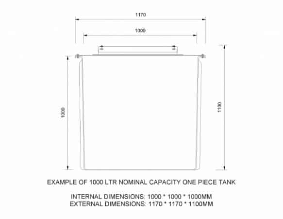 Water tank sizes